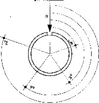 raspored.jpg (16474 bytes)