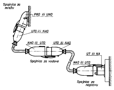 spojnice.gif (8319 bytes)