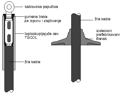 skgmv02.gif (4455 bytes)