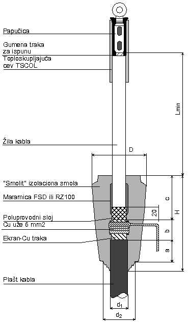 skgvej.gif (7414 bytes)