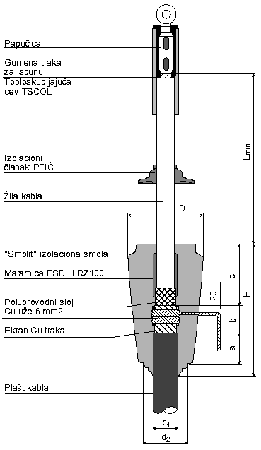 skgvej01.gif (7840 bytes)