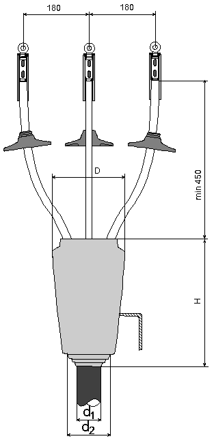 skgvej03.gif (6348 bytes)