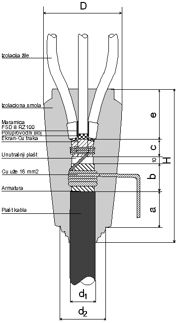 skgvej04.gif (8487 bytes)