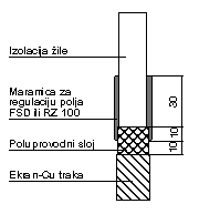skgvej05.gif (1626 bytes)