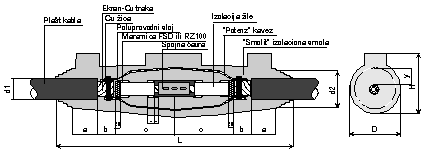 sksvej.gif (3702 bytes)