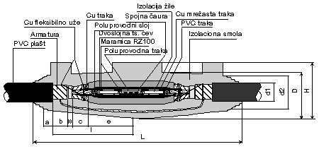 sksvex.gif (4759 bytes)
