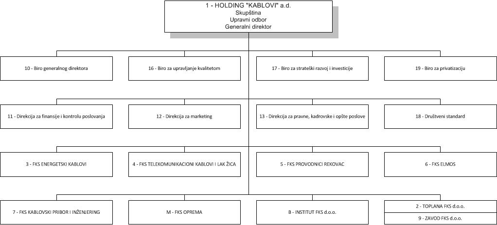 orgstr.jpg (8727 bytes)