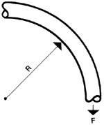 cable.gif (2249 bytes)